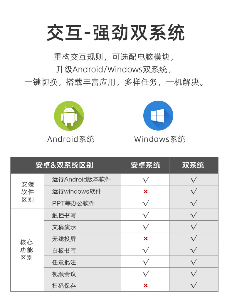 匯系列會議一體機_08.jpg